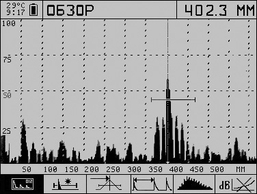 Режим ОБЗОР