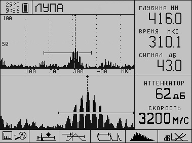 Режим ЛУПА