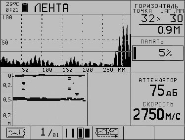 Режим ЛЕНТА